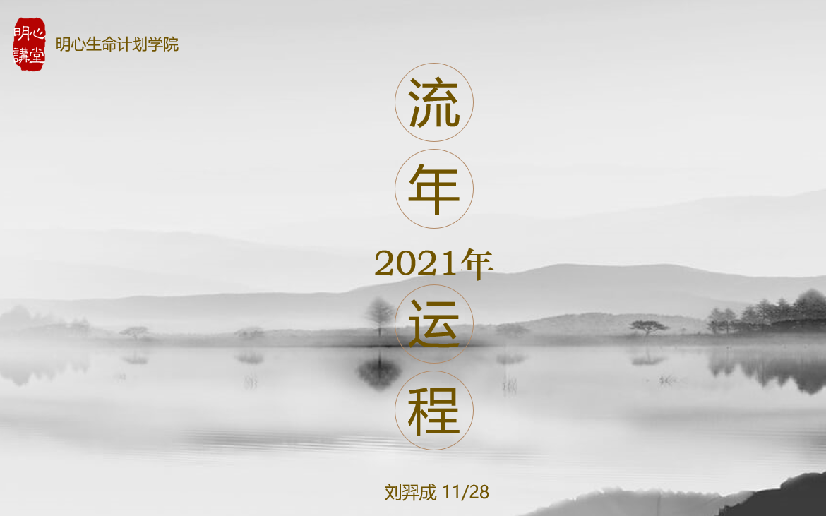 流年风水——2021流年风水与生肖运程讲解哔哩哔哩bilibili