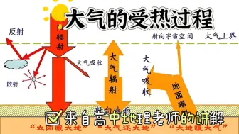 Download Video: 高中地理必修一：大气的受热过程和大气运动，学生党可以学起来了！