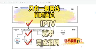 Video herunterladen: 【单线复用】一根网线同时通过IPTV和宽带，有线回程实现mesh组网