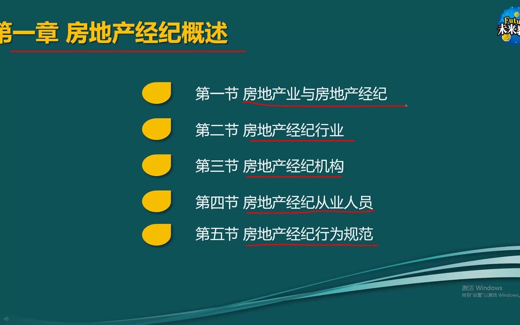 《房地产经纪协理综合能力》1.1房地产业与房地产经纪哔哩哔哩bilibili