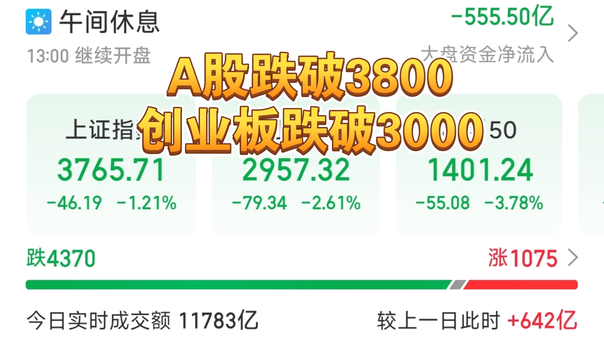 A股现状2026.10.9