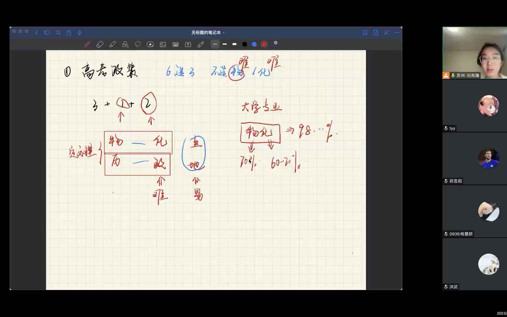 家长会+克拉伯龙方程式哔哩哔哩bilibili