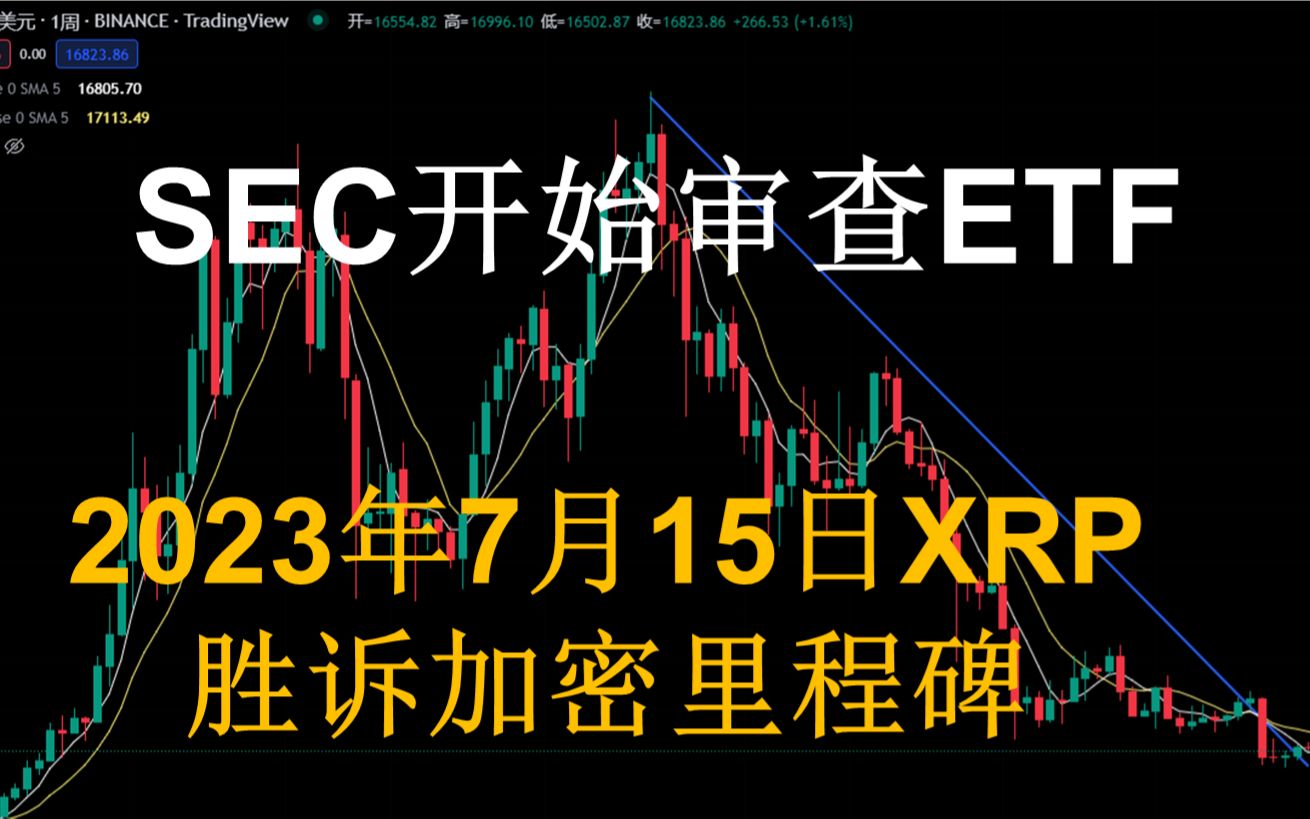 比特币以太坊行情分析,XRP胜诉加密行业里程碑,SEC审查ETF哔哩哔哩bilibili