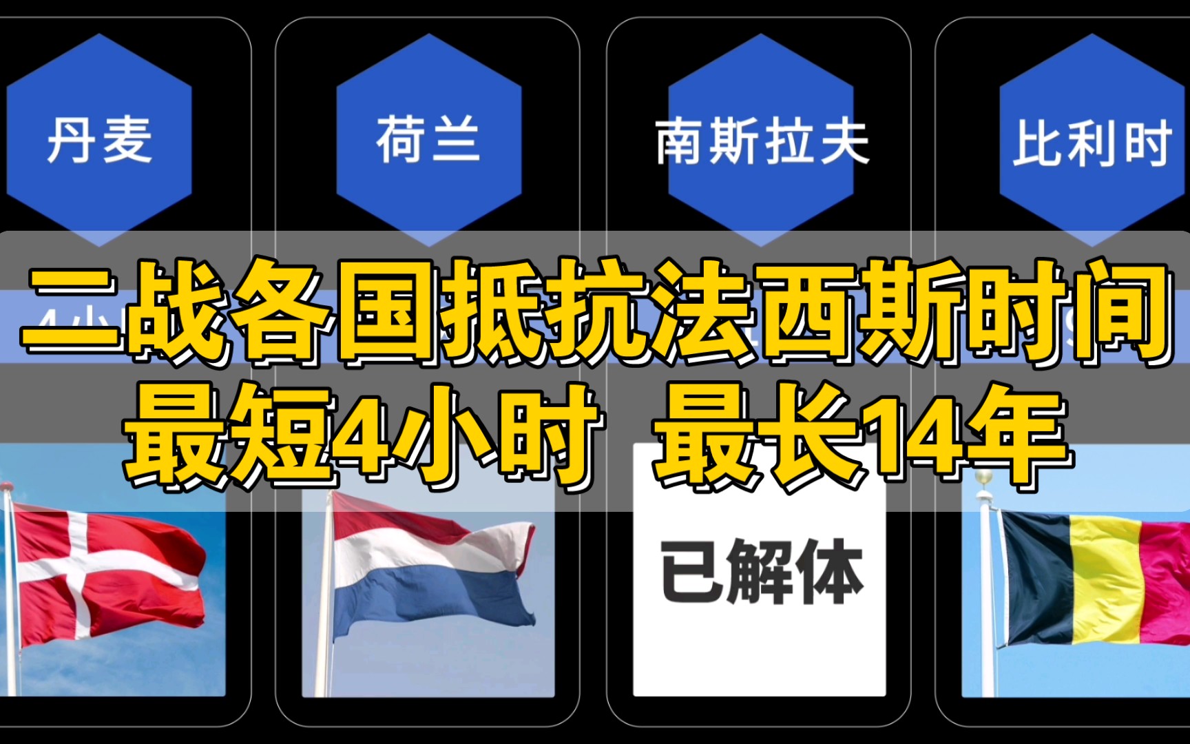 二戰各國抵抗法西斯時間 最短4小時 最長14年