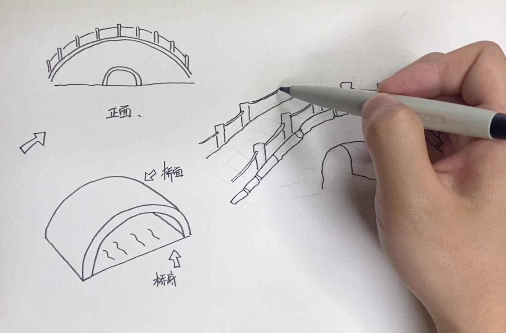 保姆级教程|石桥怎么画