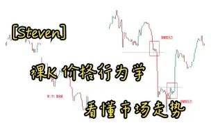 Video herunterladen: 10-如何正确数K线, Al Brooks 阿尔布鲁克斯系统教学