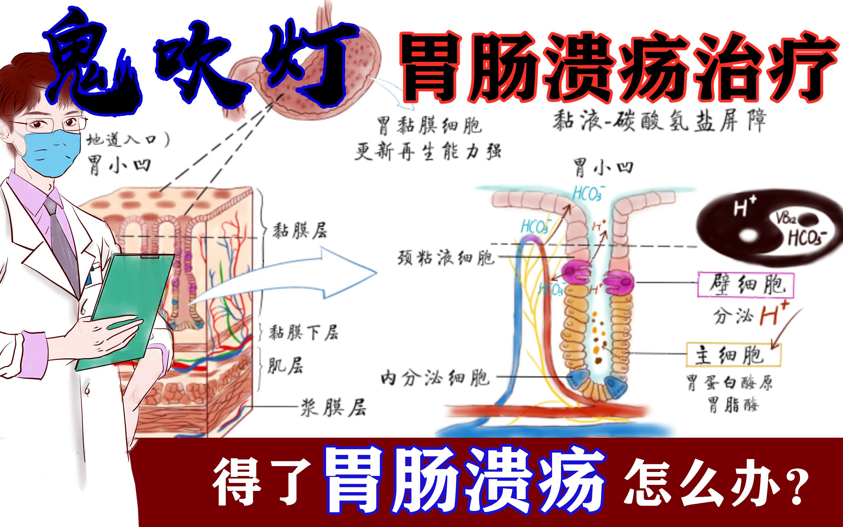 手绘动漫|得了胃肠溃疡怎么办?用【鬼吹灯】呈现胃肠溃疡的一切哔哩哔哩bilibili