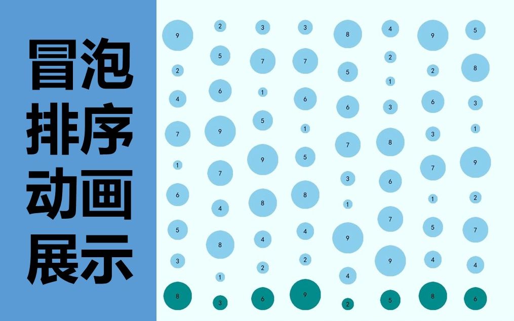 冒泡排序动画演示基于pythonpygame实现