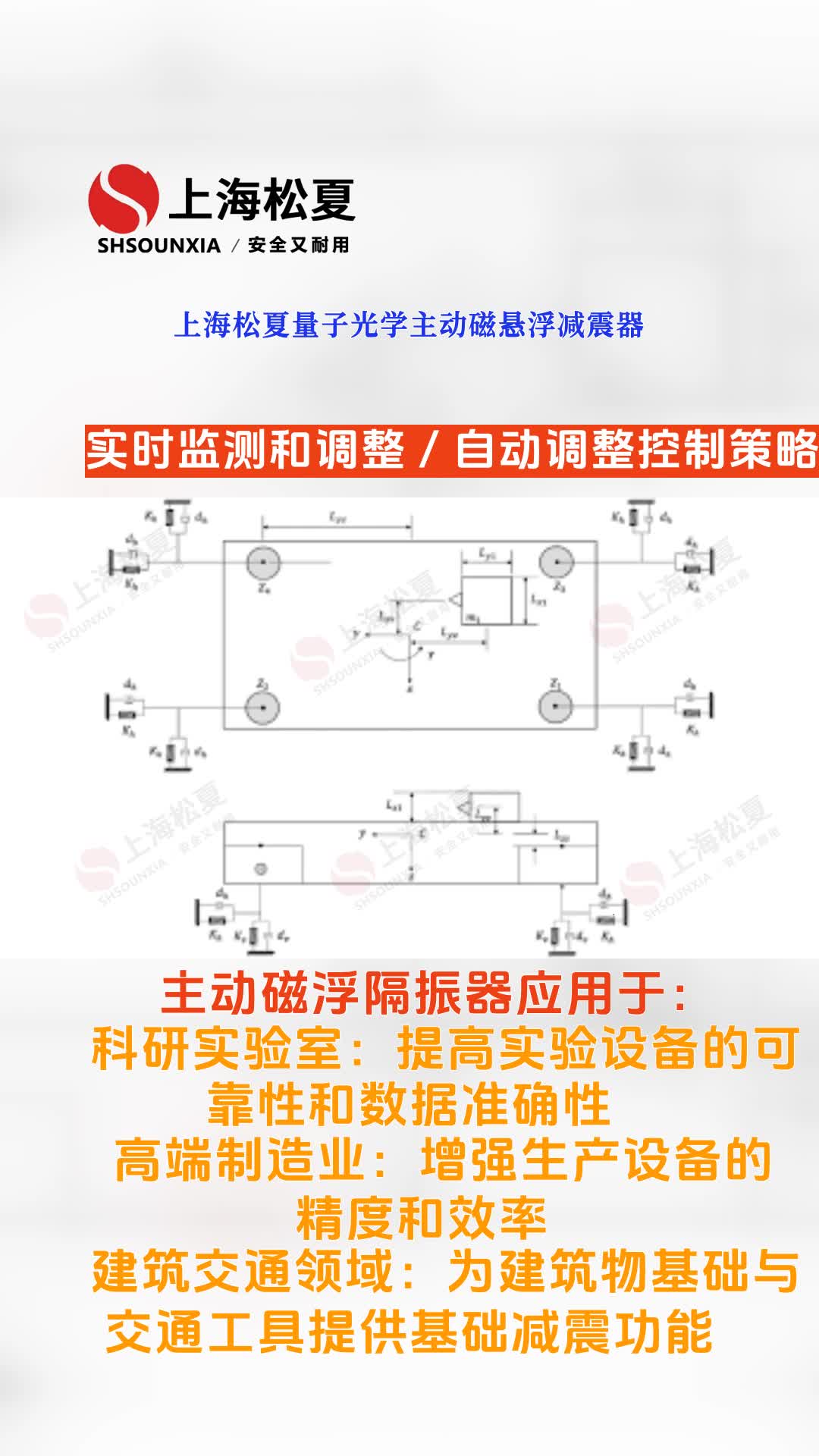 上海松夏量子光学主动磁悬浮减震器,上海松夏量子光学主动磁悬浮减震器,可以有效隔离外界振动,提高设备性能,同时可应用在半导体制造、光学测量、...