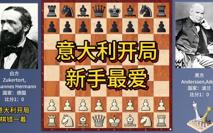 国际象棋:1868年老前辈指引,新手轻松学意大利开局哔哩哔哩bilibili