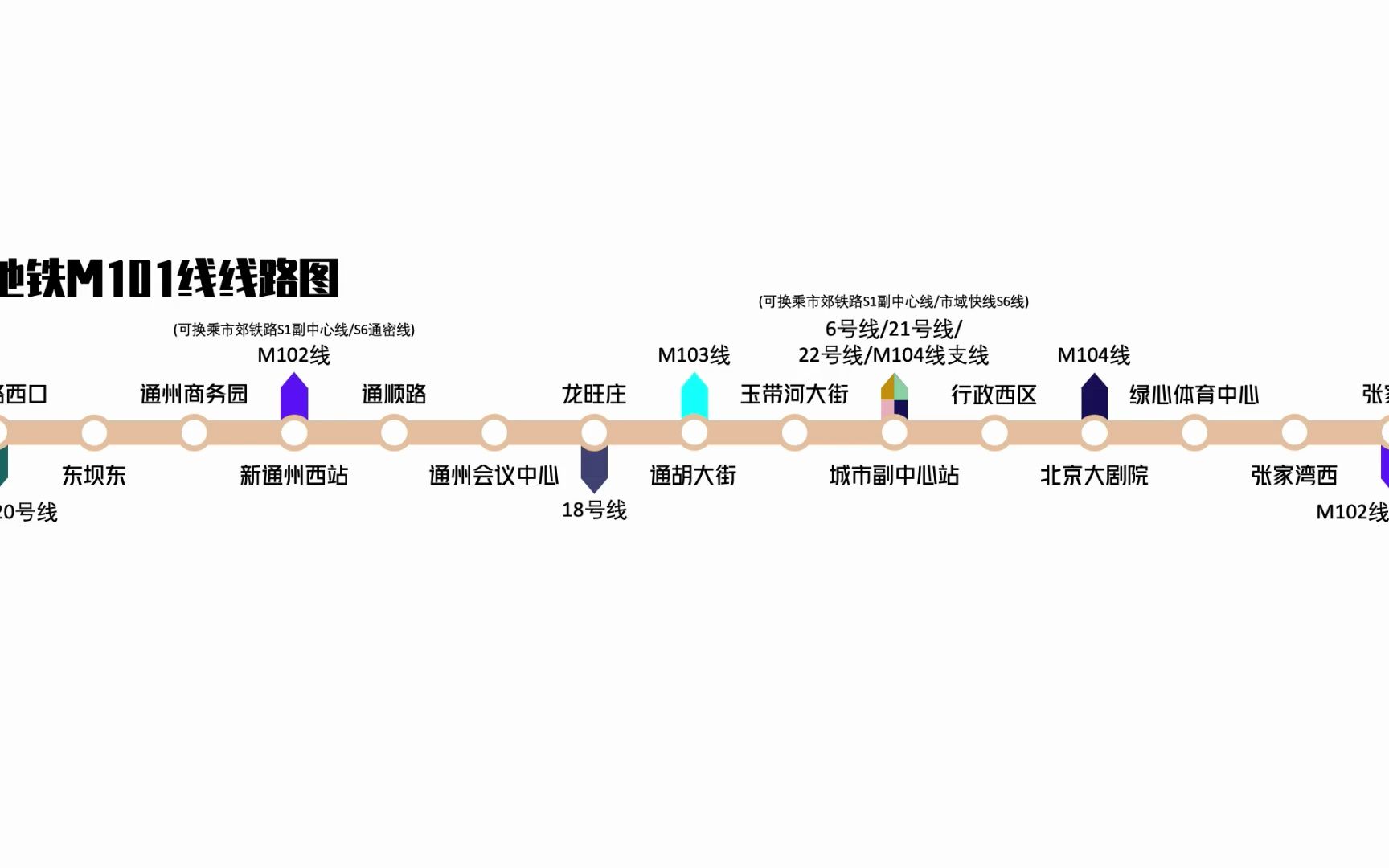 【UP主报站】#9 北京地铁M101线报站(高辛庄张家湾东)哔哩哔哩bilibili