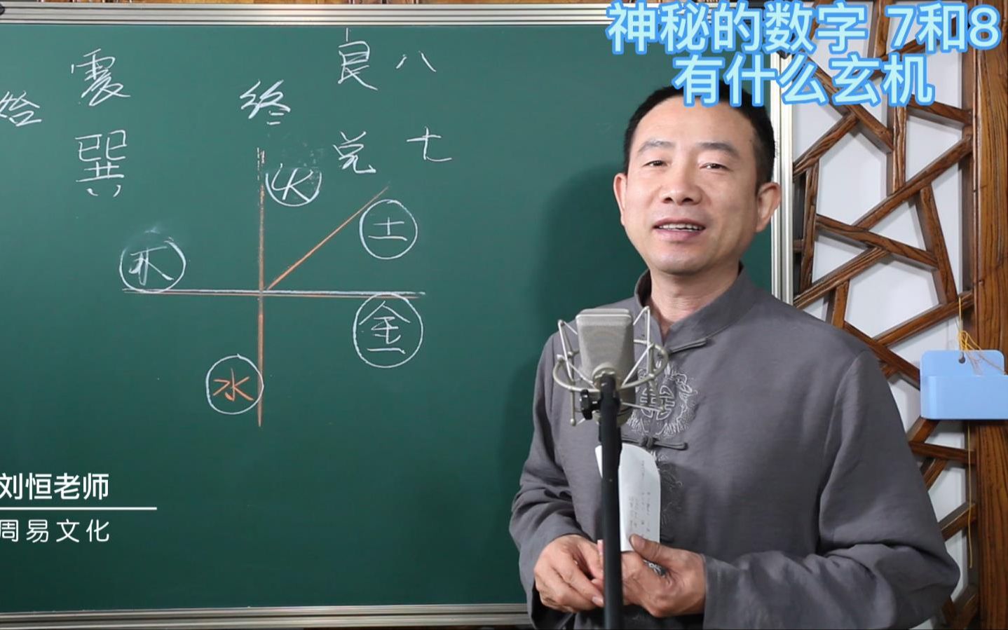 刘恒易经:神秘的数字 7和8 有什么玄机哔哩哔哩bilibili