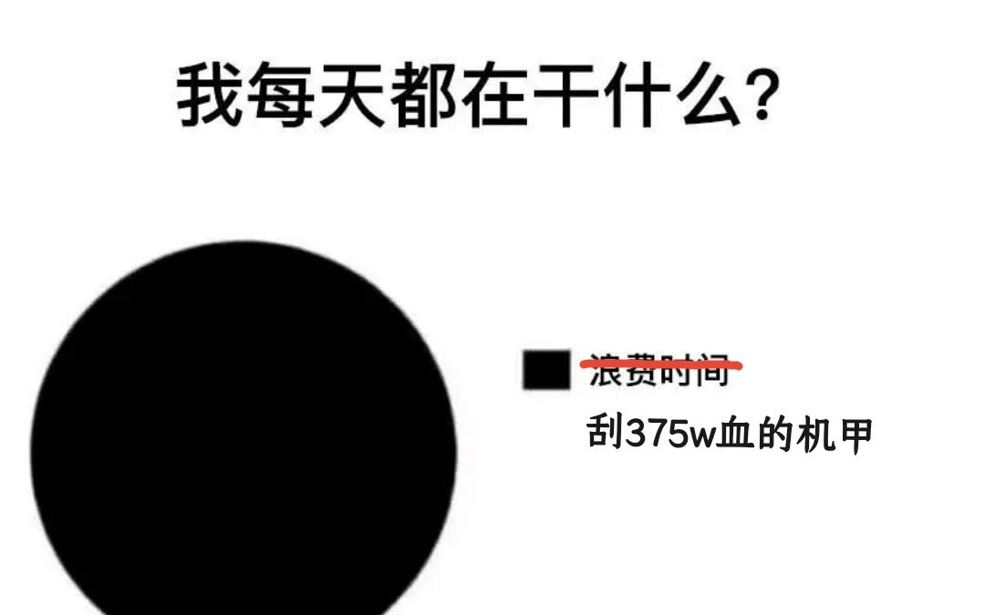 【明日方舟】全六星干员击杀满级机甲都需要几个小时?手机游戏热门视频