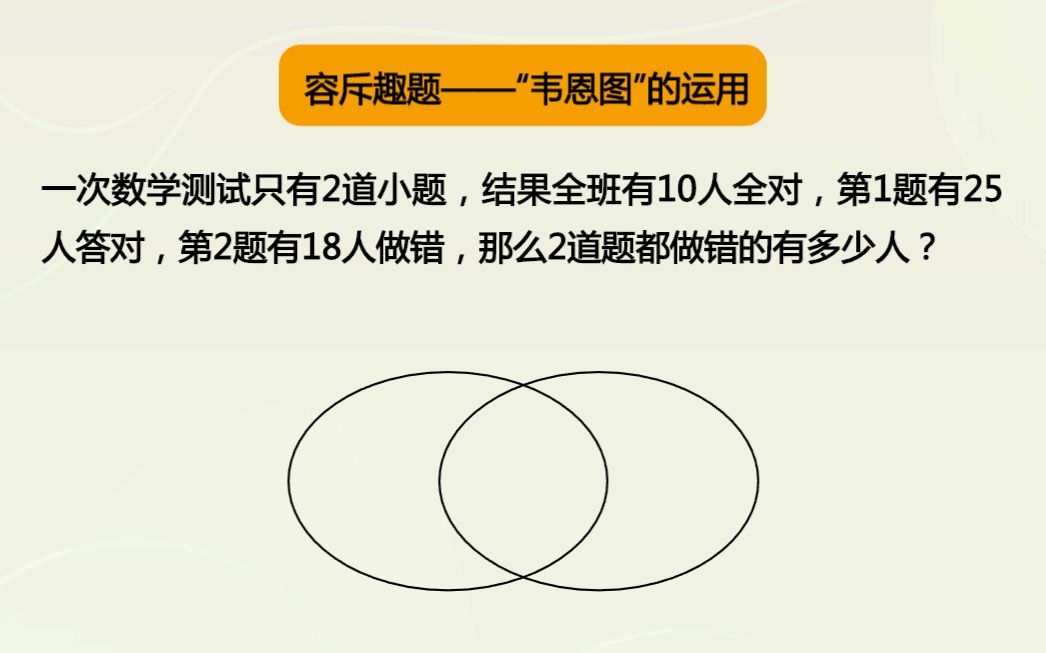 小学数学 | 容斥原理-韦恩图