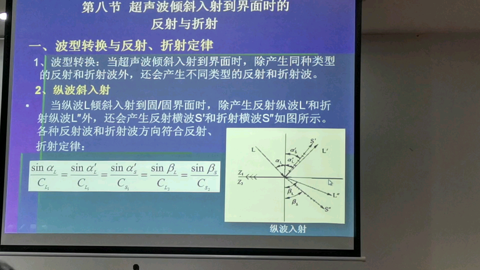 NDT超声波无损检测教学视频超声波的折射反射原理哔哩哔哩bilibili