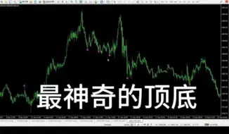 Download Video: 【热门】最神奇的顺势精准顶底指标 这是在挑战顶底指标信号的极限