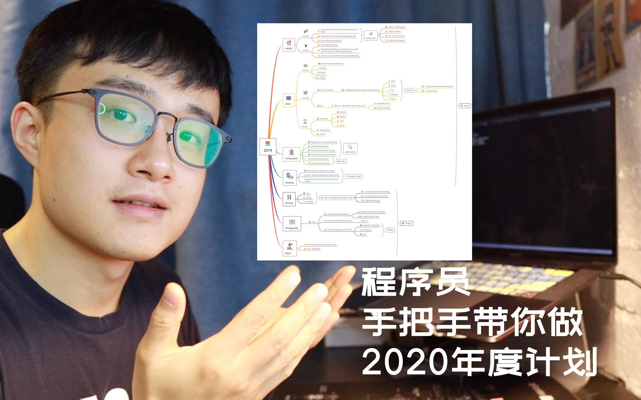 “现充”程序员手把手带你做2020年度计划 | 做个能做到的计划吧 | 如何制作年度计划 | 制作要点哔哩哔哩bilibili