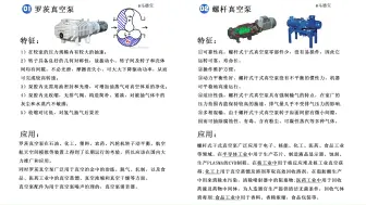 Tải video: 5种真空泵的特征及应用