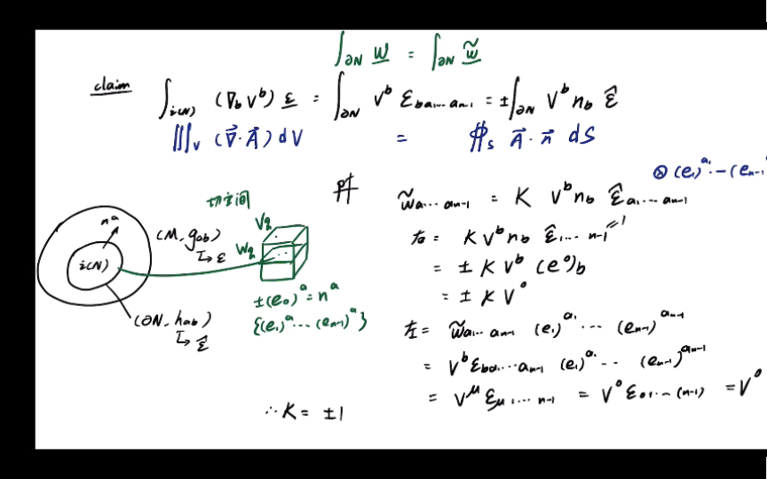 微分几何中的Guass定理证明—trick:n维形式场构成1维矢量空间,反对易子传染性哔哩哔哩bilibili