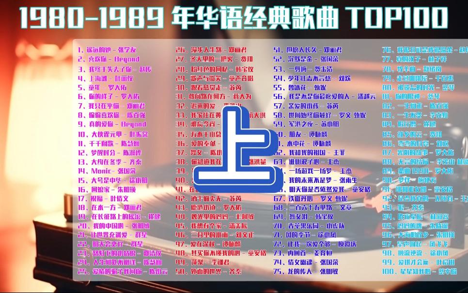 [图]1980-1989年经典老歌TOP100（上）