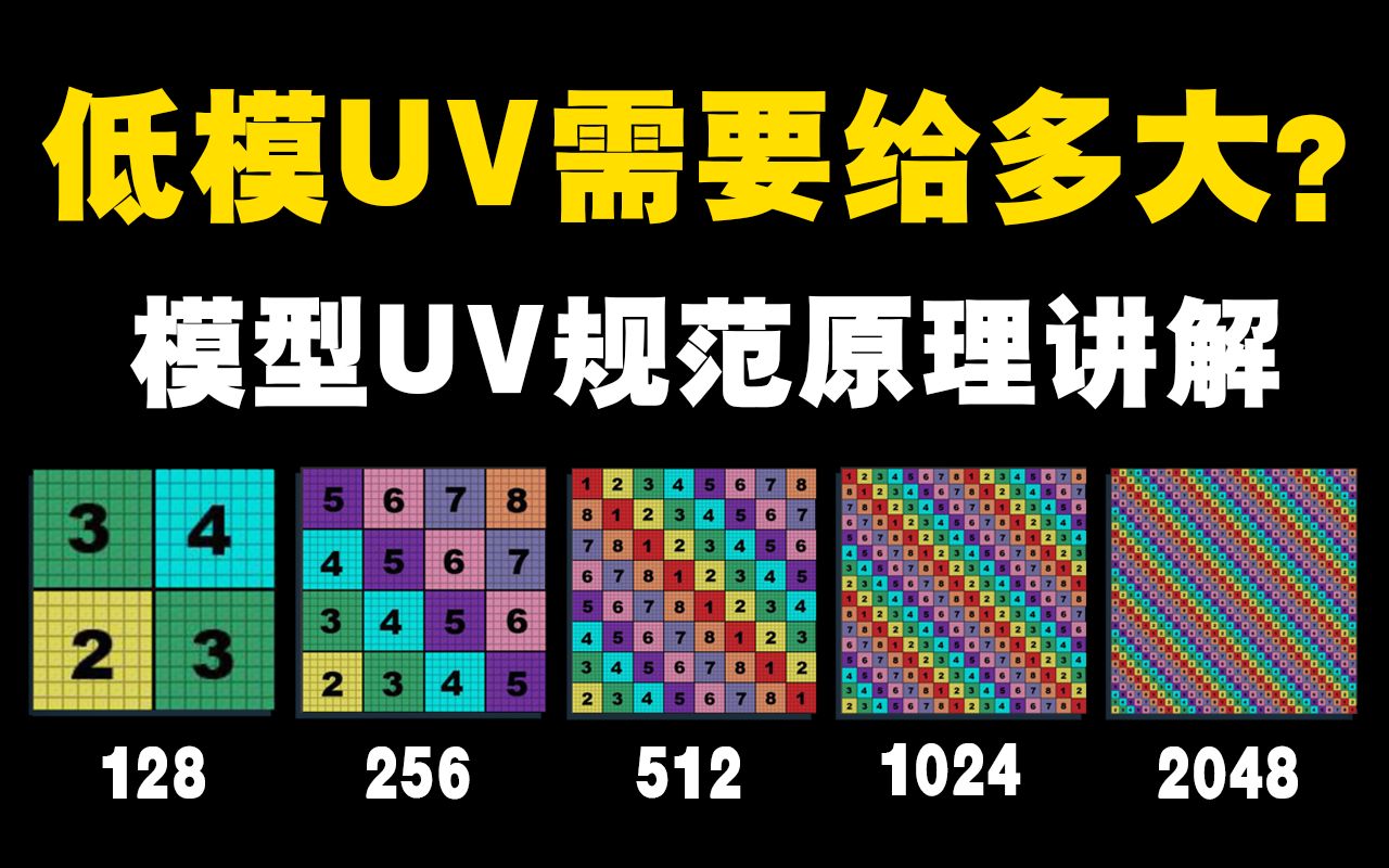 3DMAX模型UV基础教学!你知道模型贴图UV多大合适吗?UV像素原理讲解【3dmaxUV拆分 3dmax新手教学】哔哩哔哩bilibili