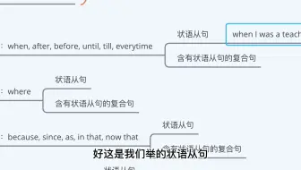 思维导图带你搞懂状语从句