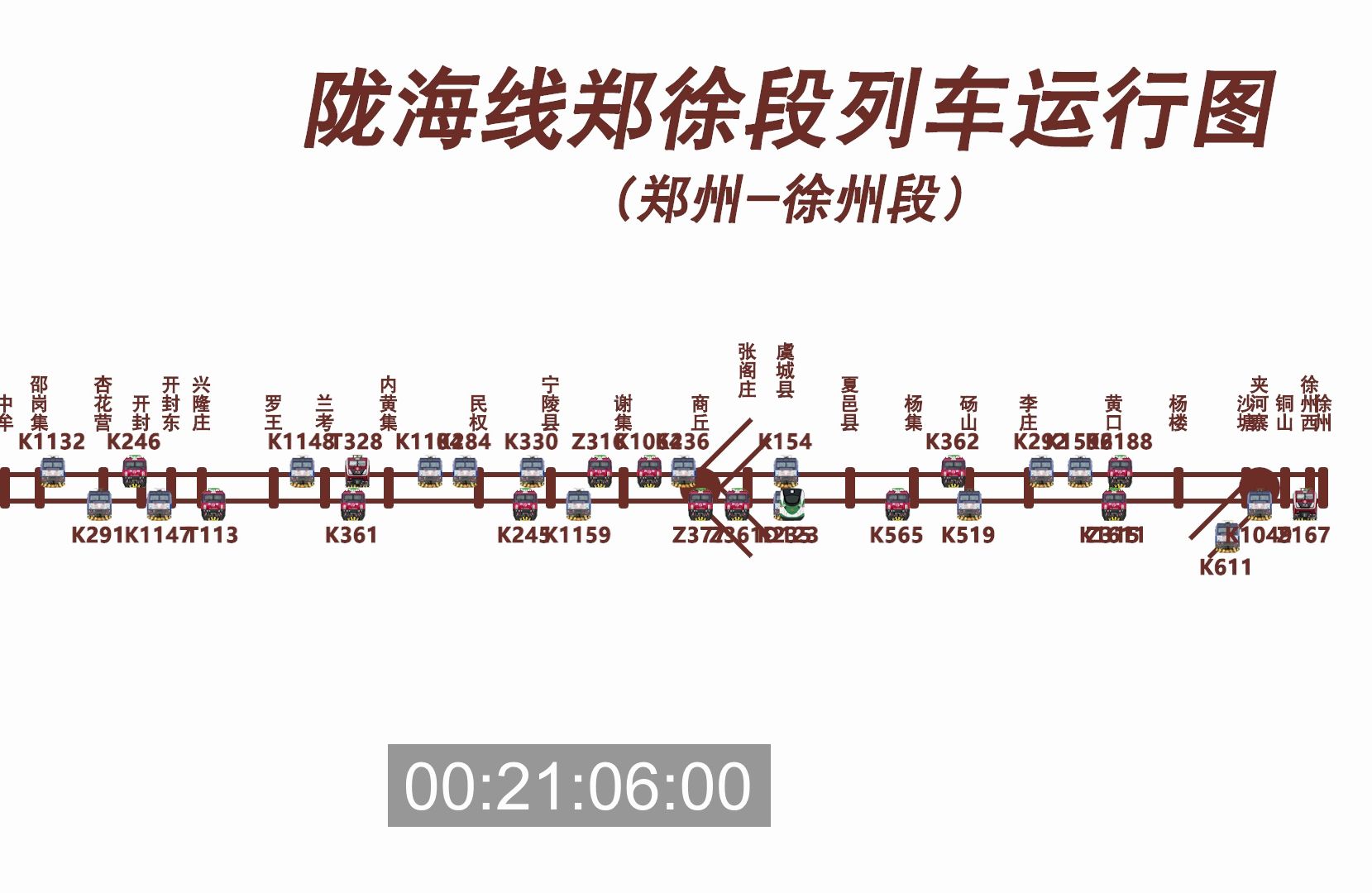 【铁路】陇海线郑徐段列车运行图哔哩哔哩bilibili