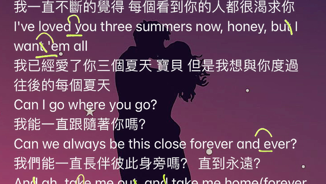 [图]霉霉《lover》完整版教学