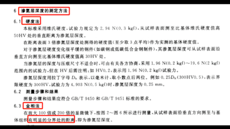 渗氮层深度测定,渗碳层深度检测,金相组织检测,晶粒度测定,夹杂物评级,有害相评价,晶间腐蚀.哔哩哔哩bilibili