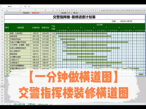 一分钟做横道图,横道图自动生成,横道图模板哔哩哔哩bilibili