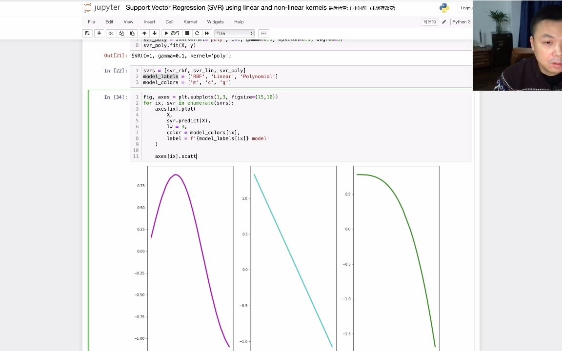 SVR模型对连续量的预测(SVM)04  预测曲线哔哩哔哩bilibili