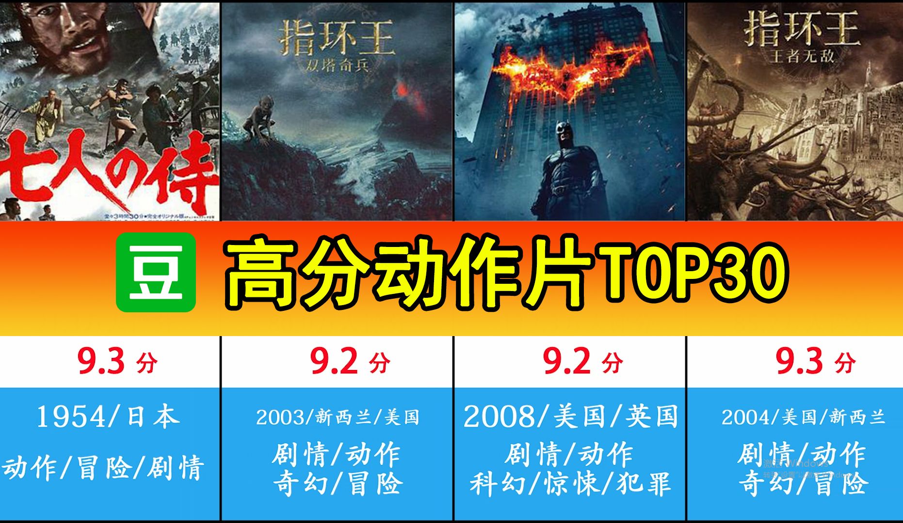 【豆瓣】高分动作片TOP30,那些华丽动作带来的的视觉盛宴哔哩哔哩bilibili