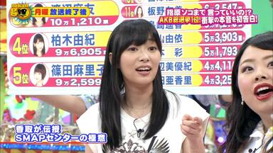 星ちゃん　　指原莉乃セット② なめらか本舗「泡洗顔」編 × 指原莉乃 CM曲：Buddy／HKT48 – CM