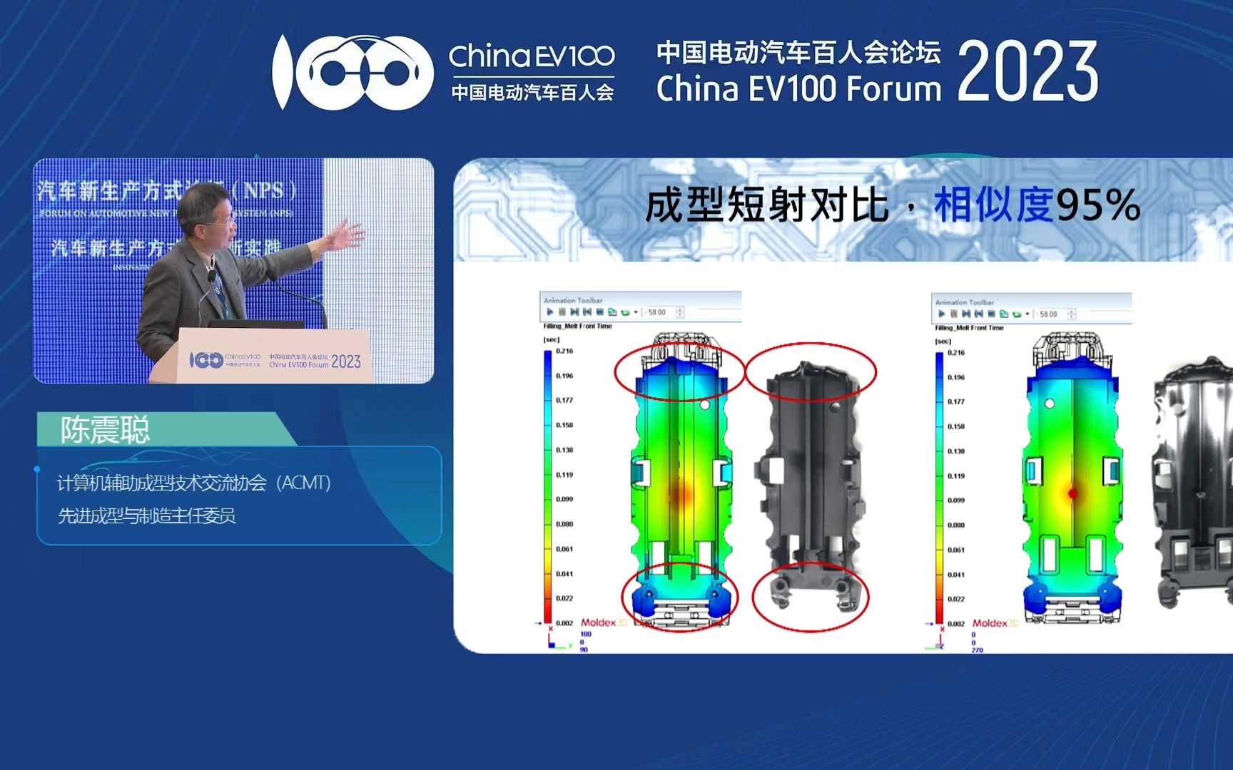 【高清合集】P31:2023中国电动汽车百人会4月2日汽车新生产方式论坛哔哩哔哩bilibili