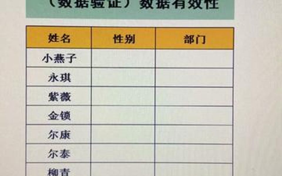 制作下拉菜单选项卡,你学会了吗哔哩哔哩bilibili