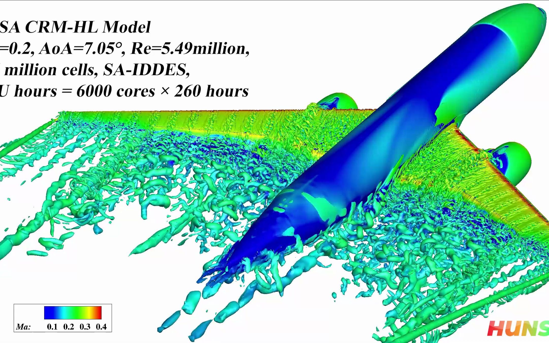 自研CFD软件HUNS3D应用算例展示之—NASA CRMHL高升力构型哔哩哔哩bilibili