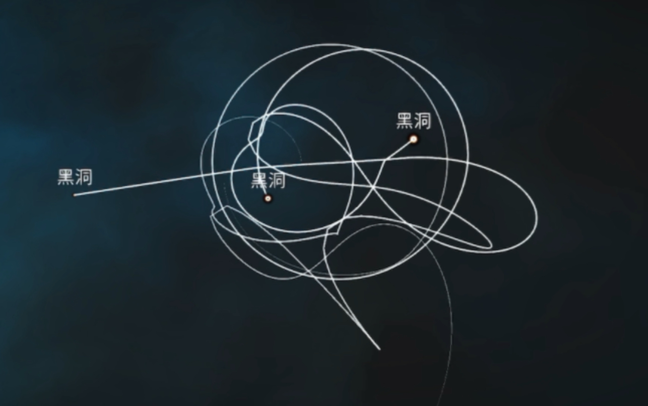 请计算三体人的心理阴影面积(黑洞模拟三体星系)