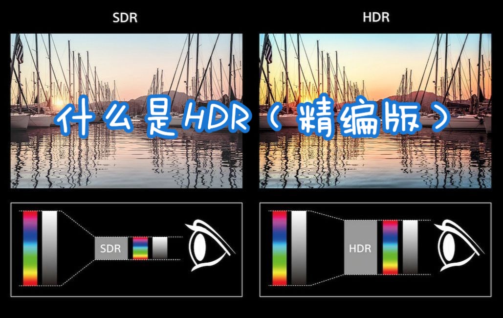 更轻松的理解什么是HDR哔哩哔哩bilibili