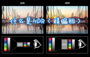 Download Video: 更轻松的理解什么是HDR