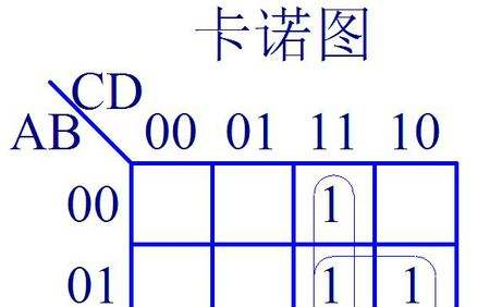 [图][哈工大]数字逻辑与数字电子52讲