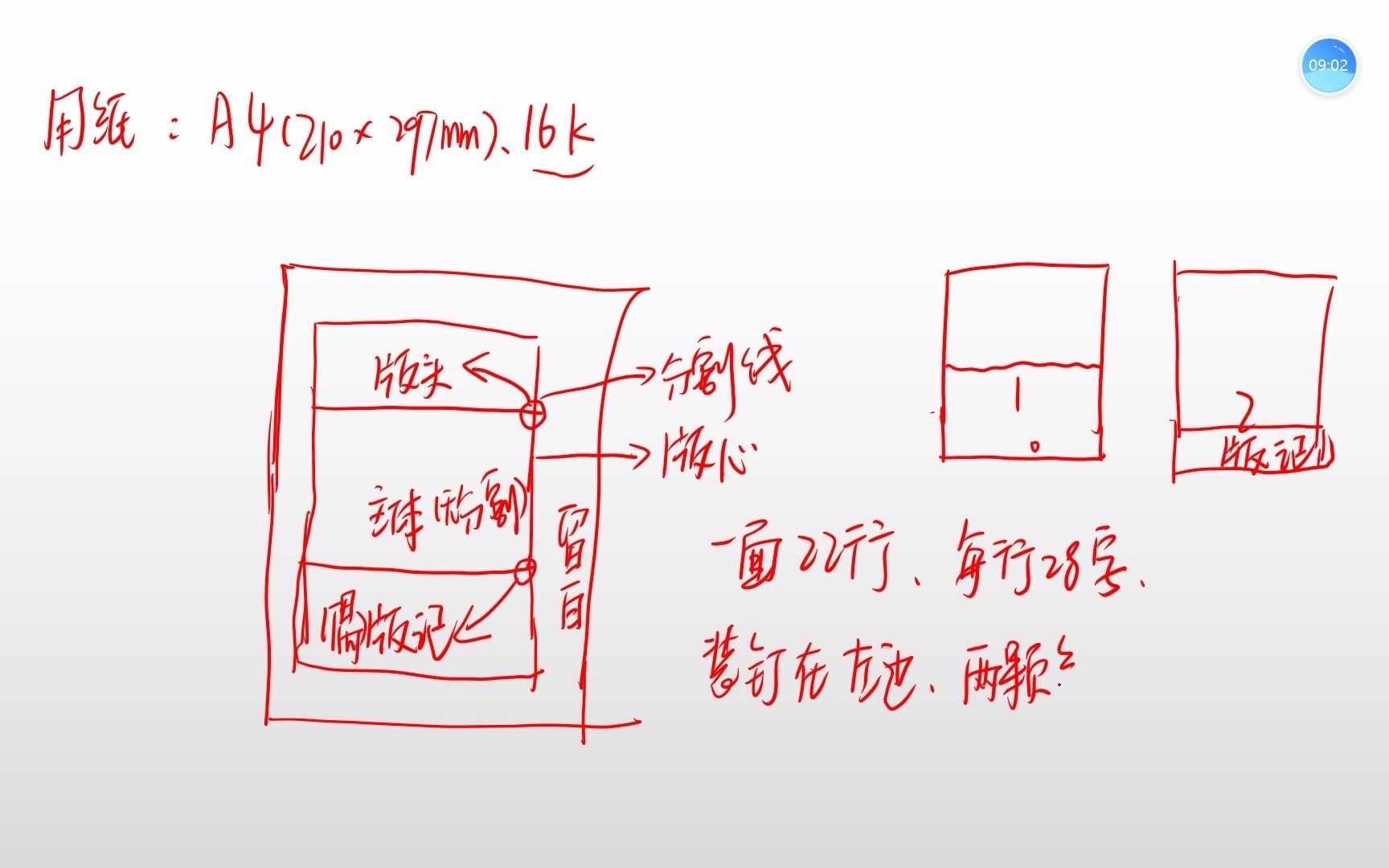 【事业单位】公文格式细拆及15种公文速记哔哩哔哩bilibili