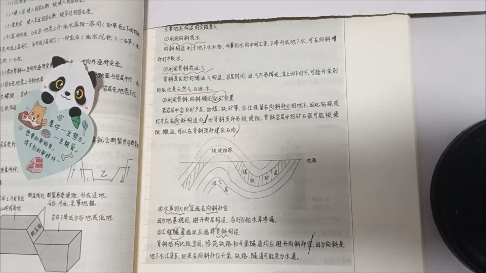 【高考地理】向斜找水,背斜找油和气,钻矿在向斜,隧道在背斜哔哩哔哩bilibili