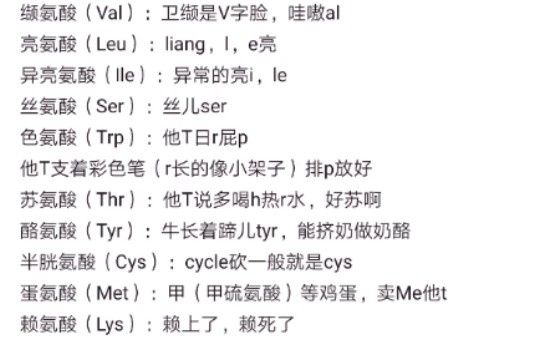 生化20种氨基酸三字母符号趣味速记小tip(收藏可以,别关注我!)哔哩哔哩bilibili