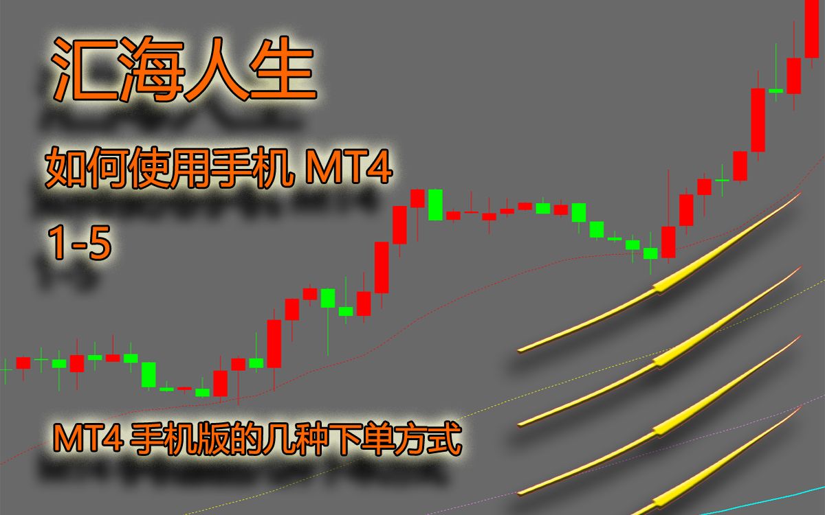 【手机MT4使用15】MT4的几种下单方式哔哩哔哩bilibili