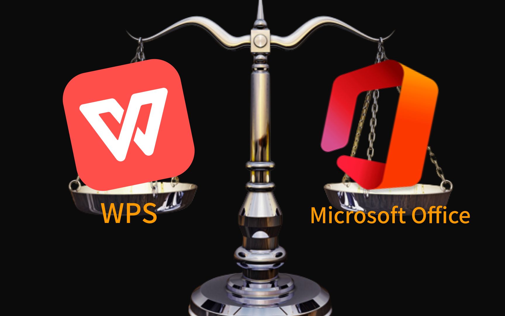 WPS还是Microsoft Office,两大办公软件巨头,你会怎么选?