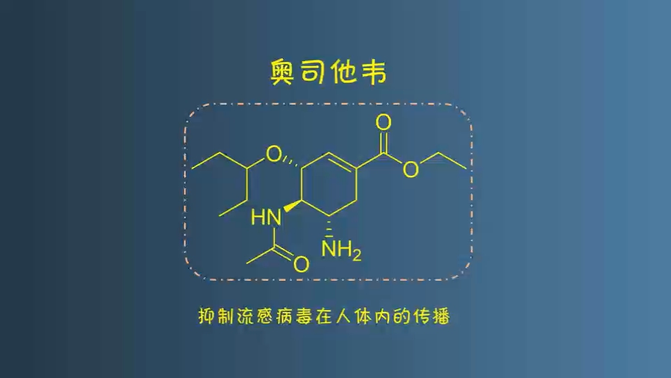 [图]流感之神，奥司他韦