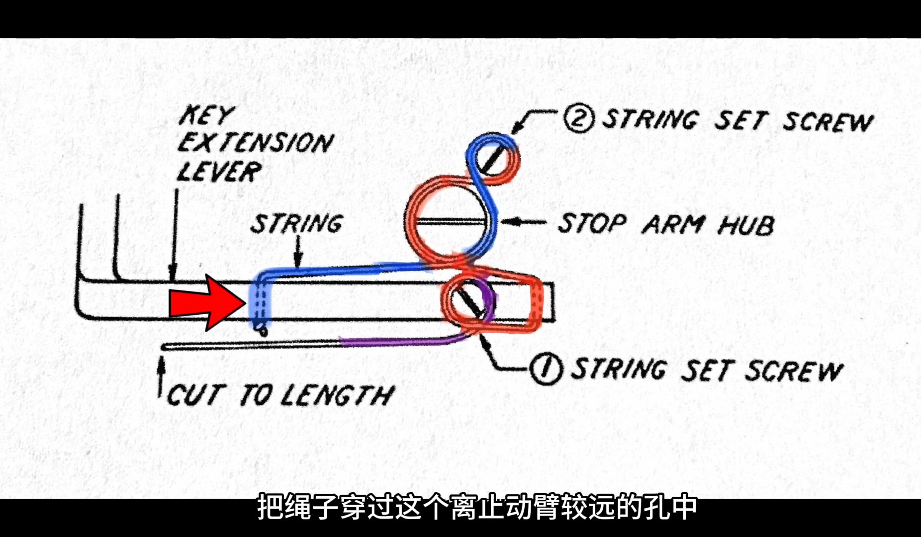 针织大圆机接线手法图图片