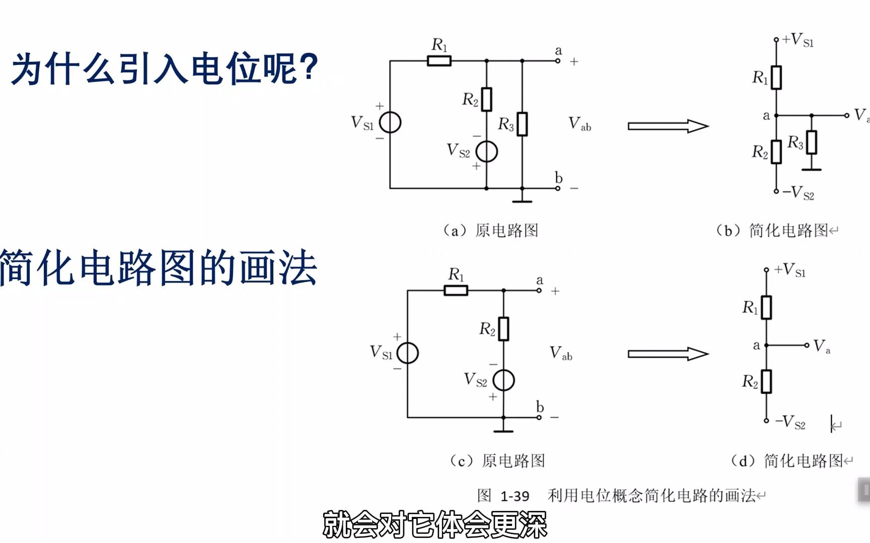 [图]模拟电路基础知识——电位，你知道为什么电路中引入电位吗？在实际电路测试中，如何应用电位呢？