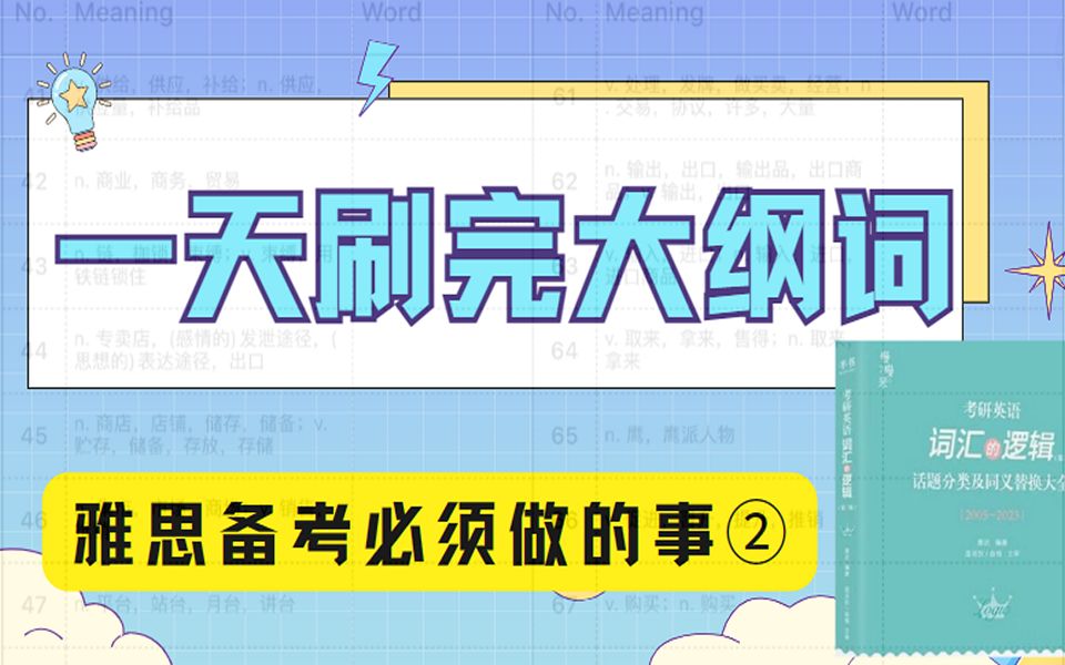 一天刷完词汇的逻辑必考高频词哔哩哔哩bilibili