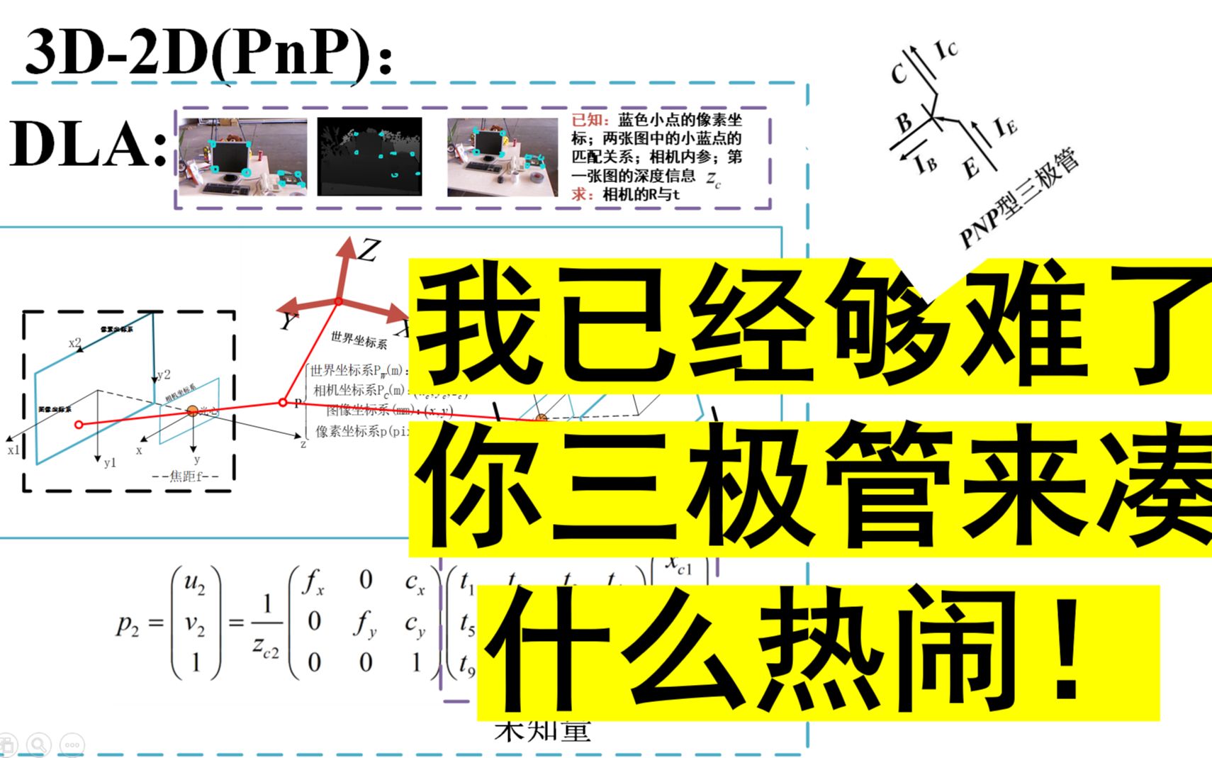 视觉SLAM第三讲:3D2D之直接线性方法(DLA)哔哩哔哩bilibili